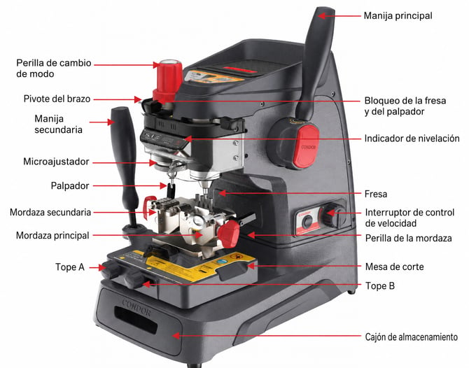 COMPLEMENTO CONDOR-3